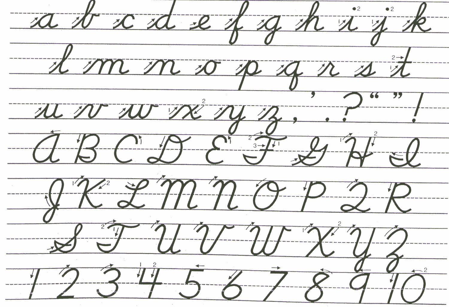 ATG Quirkies: It's the Law! You Must Learn Cursive Handwriting ...